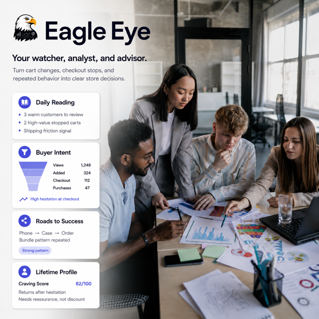 Eagle Eye for WooCommerce
